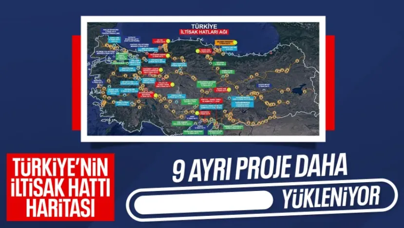 Abdulkadir Uraloğlu: 2028