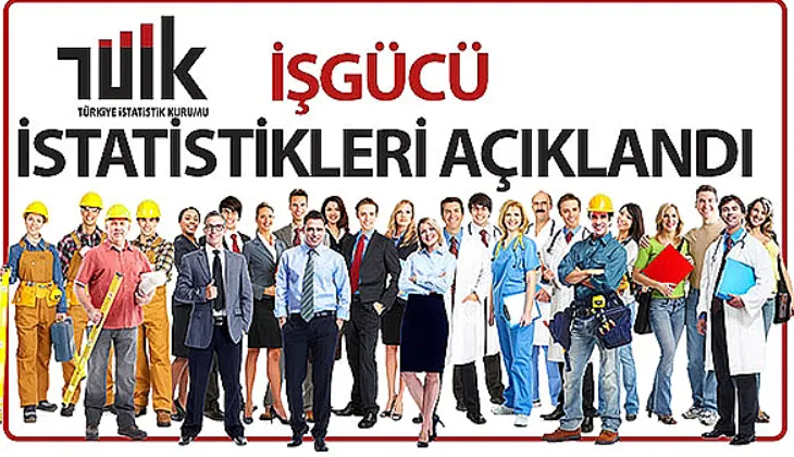 İşgücü İstatistikleri, Ekim 2025