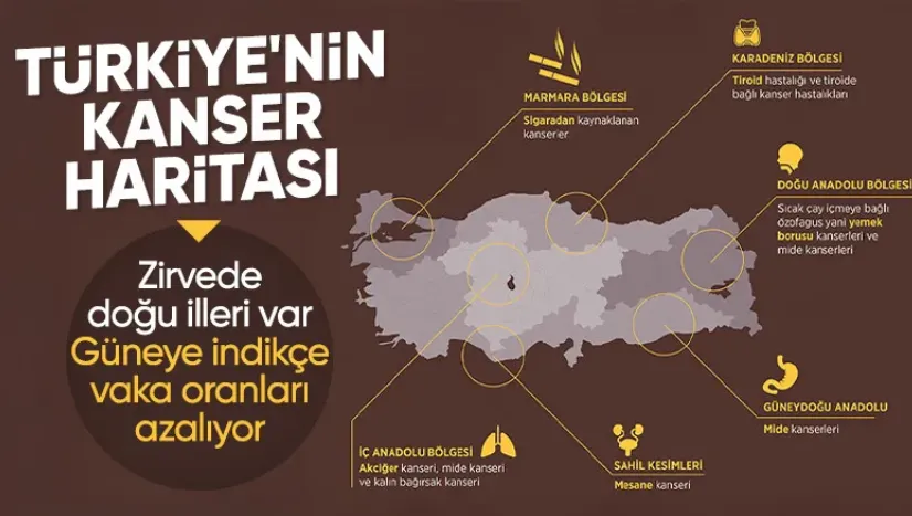 Türkiye’nin kanser haritası güncellendi
