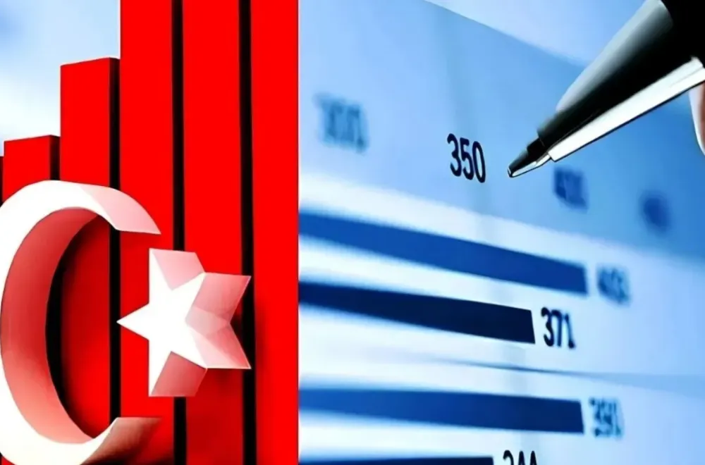 Yabancı Kontrollü Girişim İstatistikleri, 2023